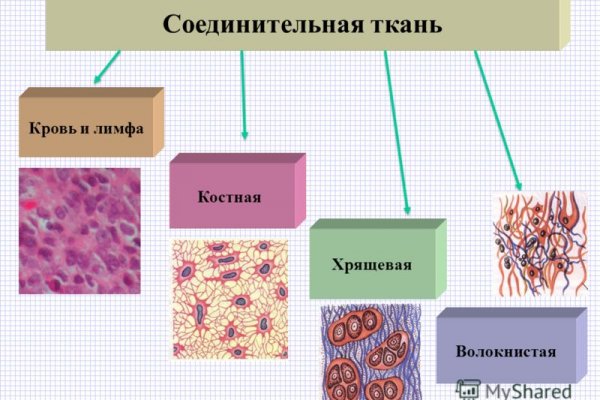 Кракен ru