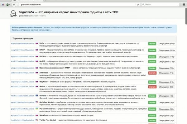 Кракен не работает тор