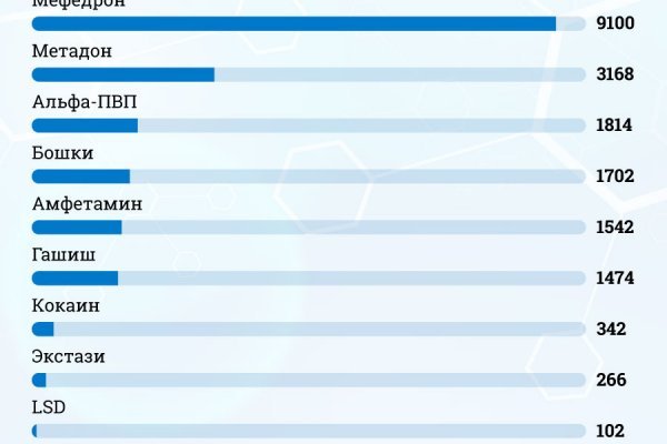 2krn at что такое